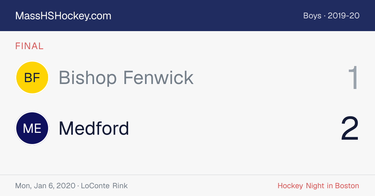 Bishop Fenwick at Medford score card