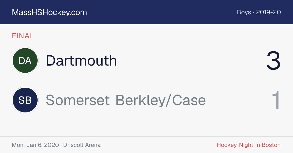 Dartmouth at Somerset Berkley/Case score card