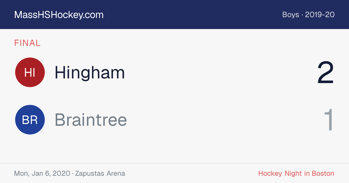 Hingham at Braintree score card