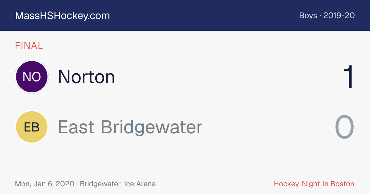 Norton at East Bridgewater score card