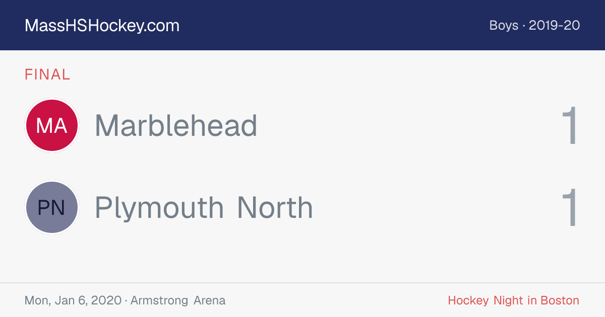 Marblehead at Plymouth North score card