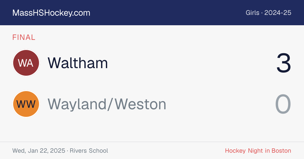 Waltham at Wayland/Weston score card