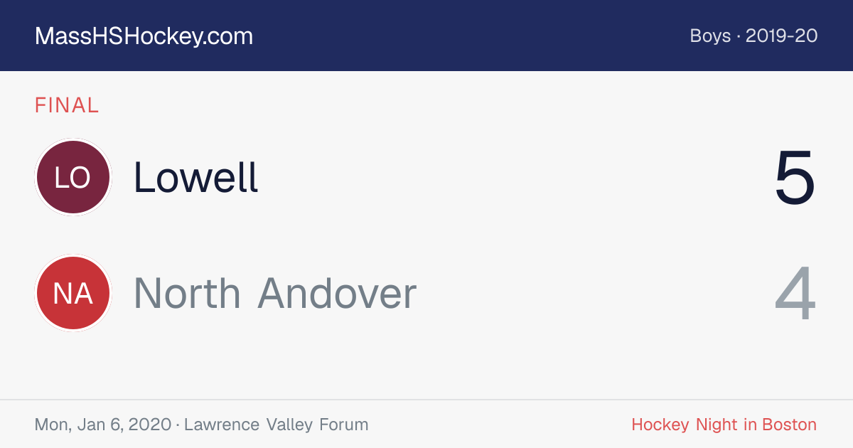 Lowell at North Andover score card