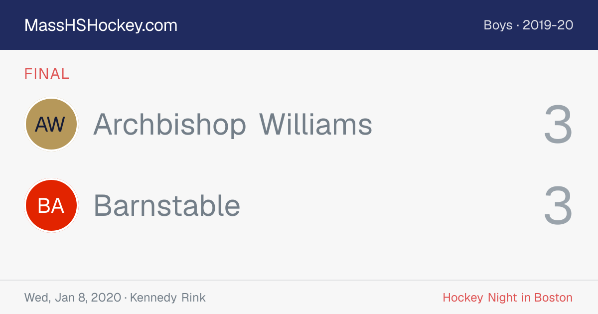 Archbishop Williams at Barnstable score card
