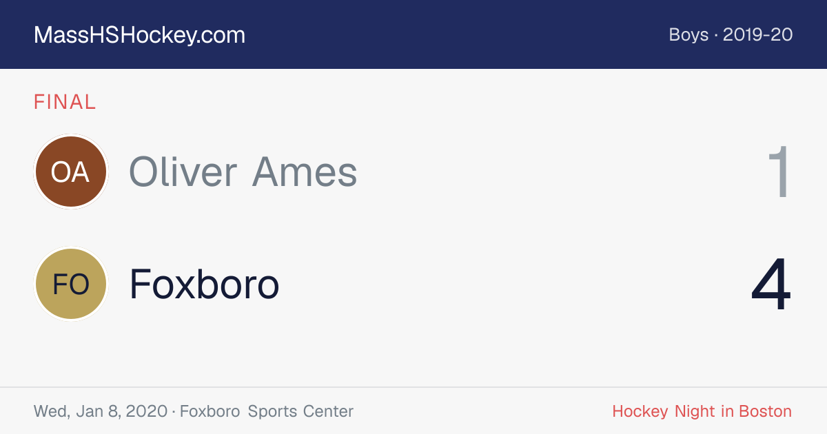 Oliver Ames at Foxboro score card