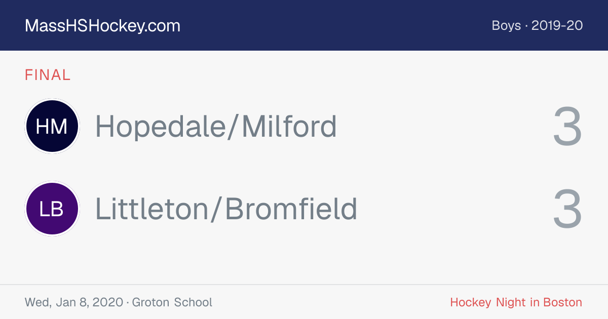 Hopedale/Milford at Littleton/Bromfield score card