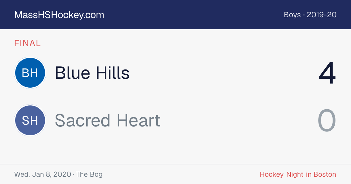 Blue Hills at Sacred Heart score card