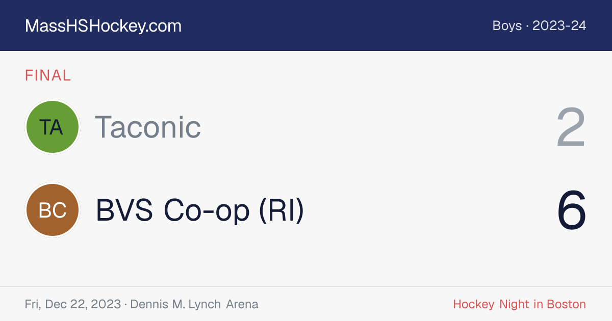 Taconic at BVS Co-op (RI) score card