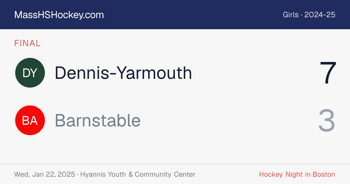 Dennis-Yarmouth at Barnstable score card