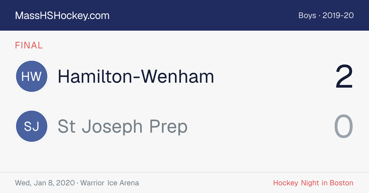 Hamilton-Wenham at St Joseph Prep score card