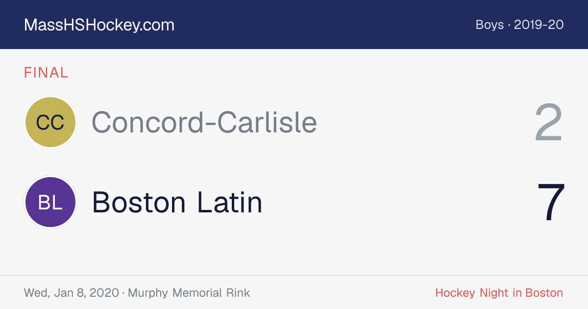 Concord-Carlisle at Boston Latin score card