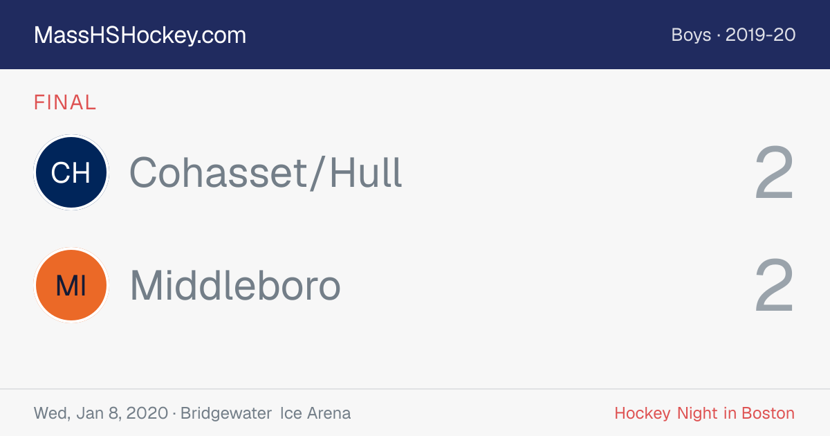 Cohasset/Hull at Middleboro score card