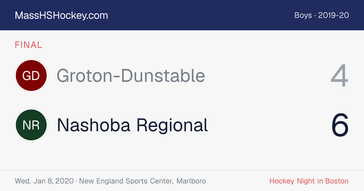 Groton-Dunstable at Nashoba Regional score card