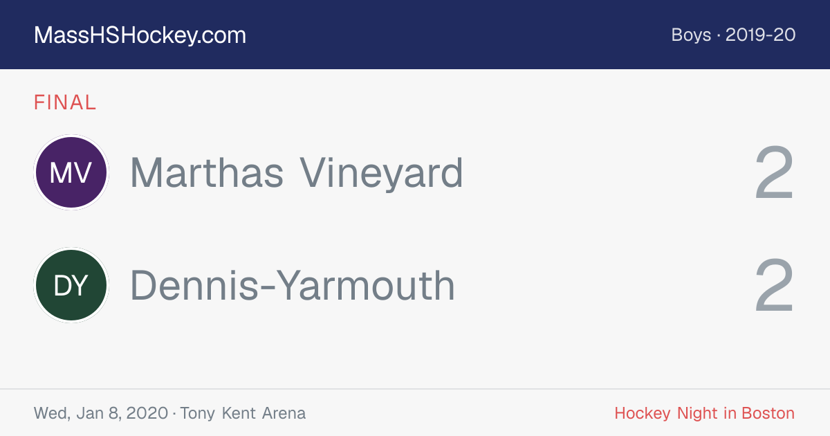 Marthas Vineyard at Dennis-Yarmouth score card
