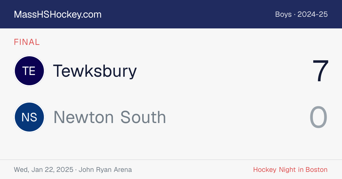 Tewksbury at Newton South score card