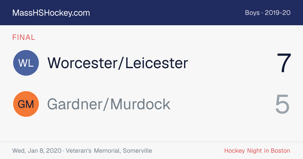 Worcester/Leicester at Gardner/Murdock score card