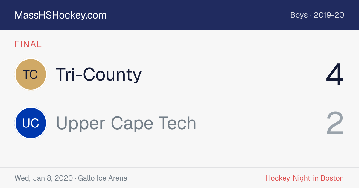 Tri-County at Upper Cape Tech score card