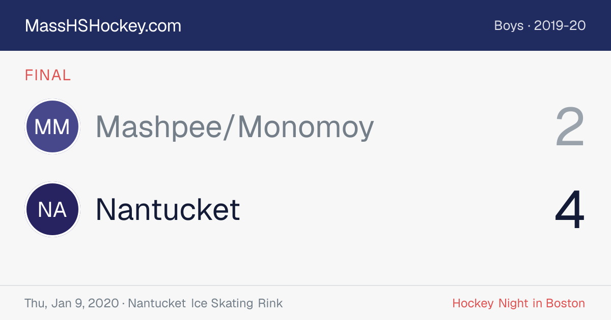 Mashpee/Monomoy at Nantucket score card