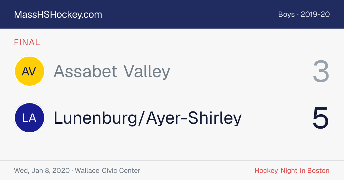 Assabet Valley at Lunenburg/Ayer-Shirley score card