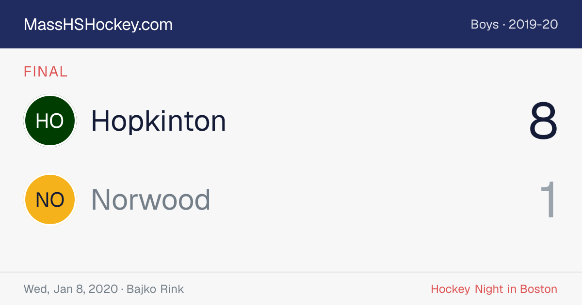 Hopkinton at Norwood score card