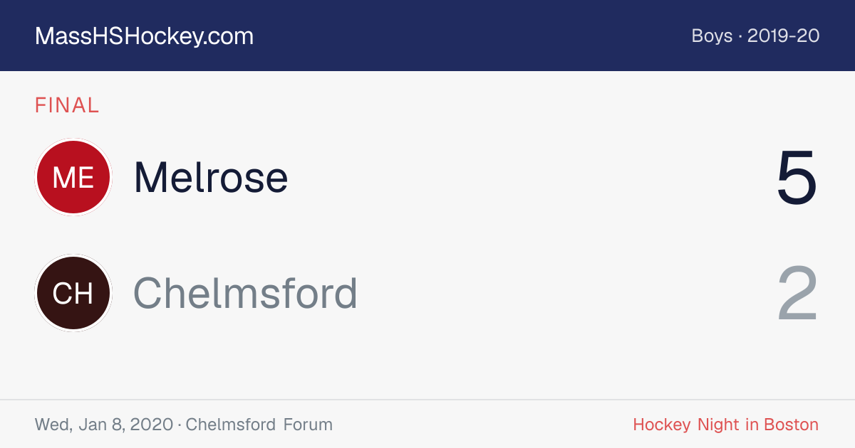 Melrose at Chelmsford score card