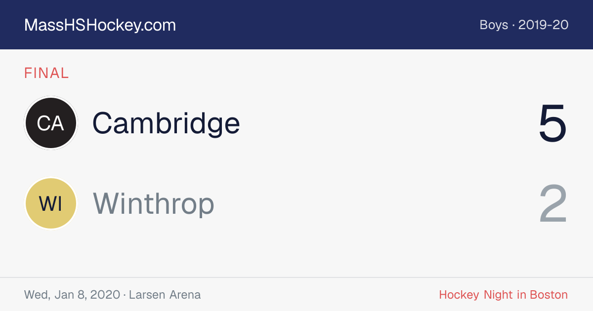 Cambridge at Winthrop score card