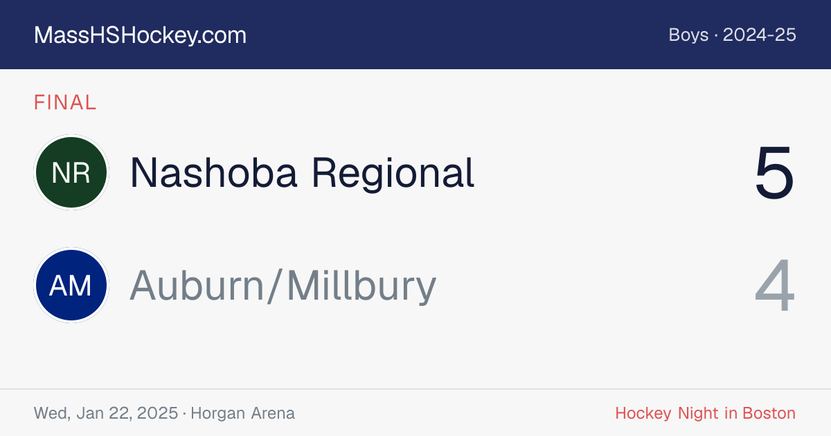 Nashoba Regional at Auburn/Millbury score card