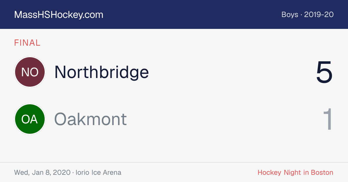 Northbridge at Oakmont score card