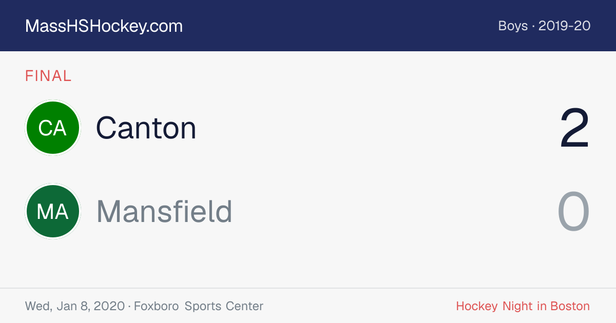 Canton at Mansfield score card