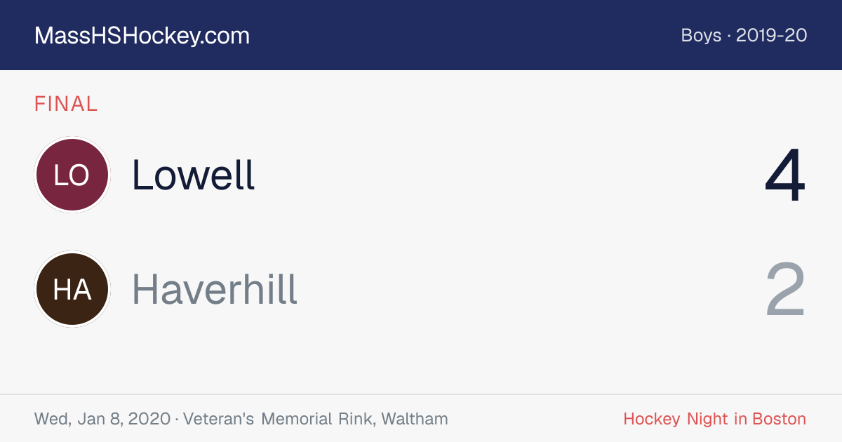 Lowell at Haverhill score card
