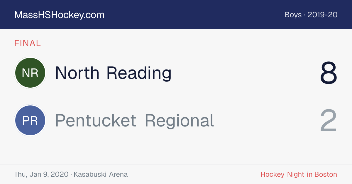 North Reading at Pentucket Regional score card