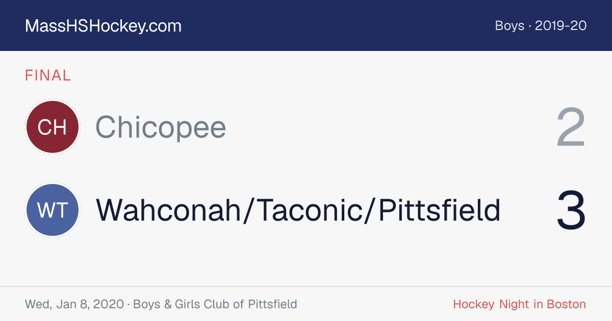 Chicopee at Wahconah/Taconic/Pittsfield score card