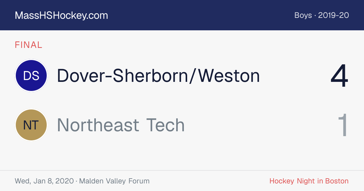 Dover-Sherborn/Weston at Northeast Tech score card