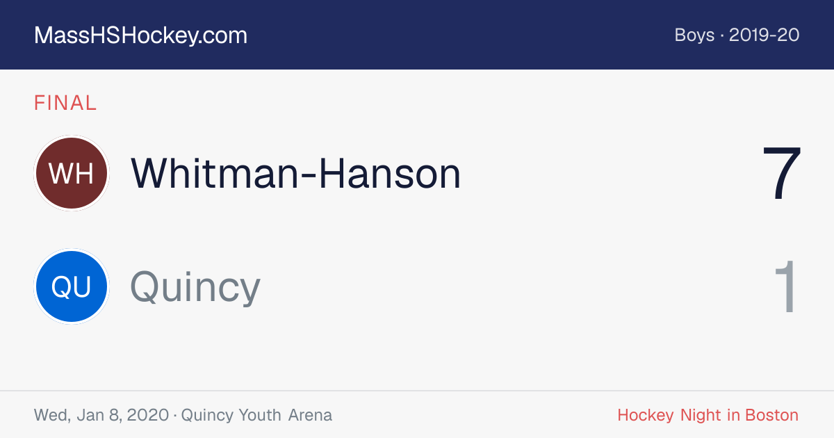 Whitman-Hanson at Quincy score card