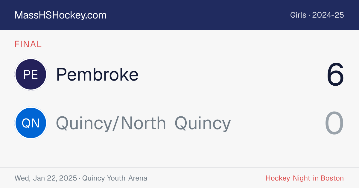 Pembroke at Quincy/North Quincy score card