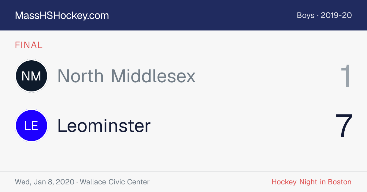 North Middlesex at Leominster score card