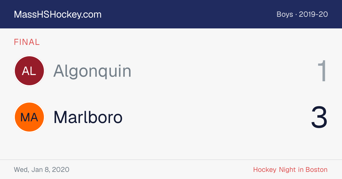Algonquin at Marlboro score card