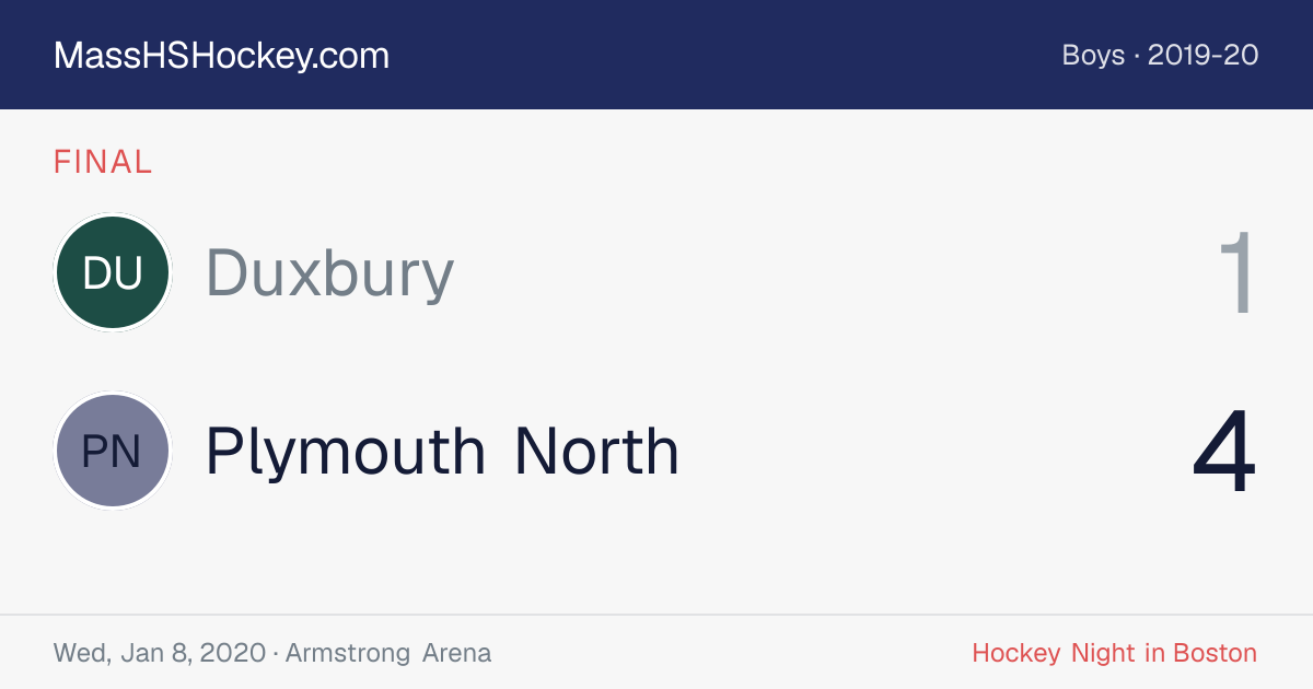 Duxbury at Plymouth North score card