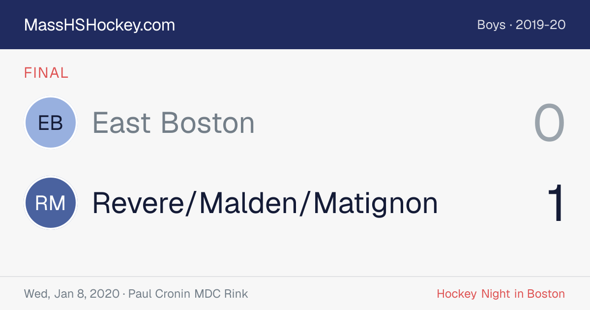 East Boston at Revere/Malden/Matignon score card
