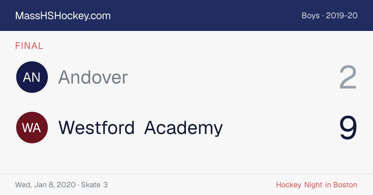 Andover at Westford Academy score card