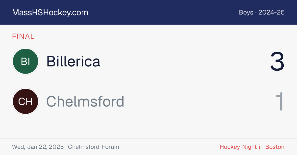 Billerica at Chelmsford score card