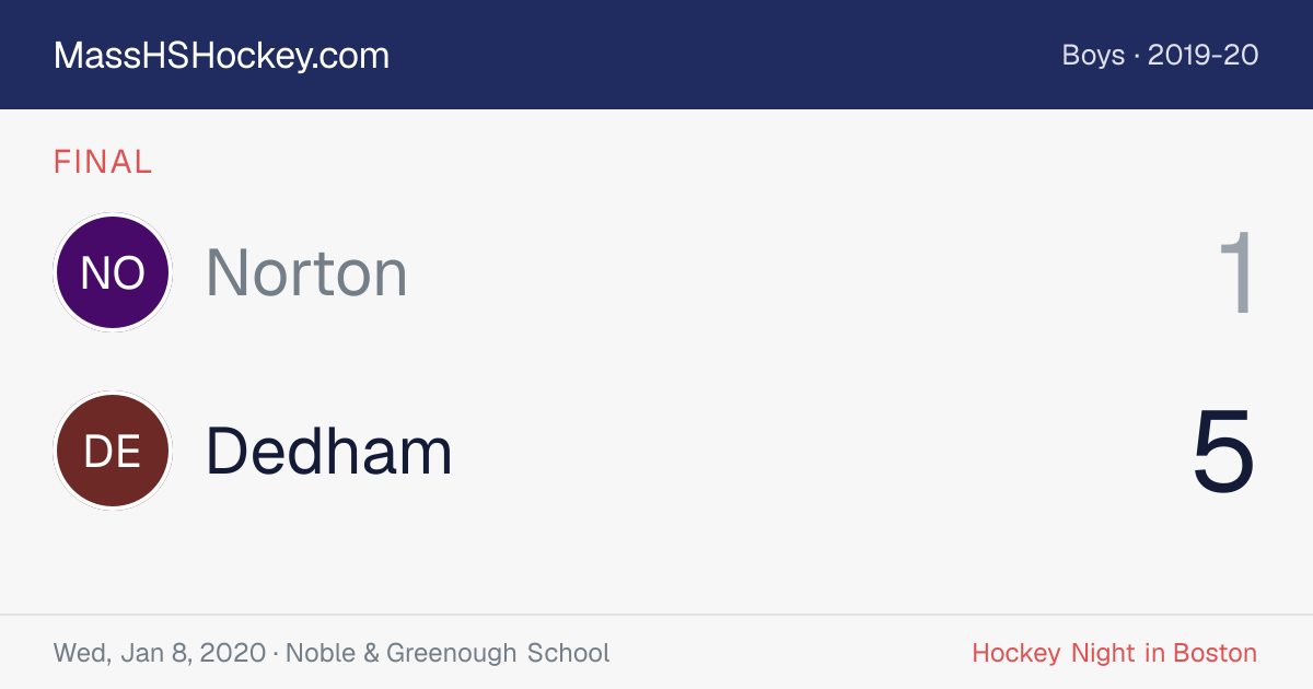 Norton at Dedham score card