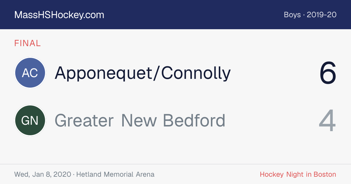Apponequet/Connolly at Greater New Bedford score card