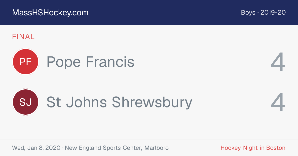Pope Francis at St Johns Shrewsbury score card