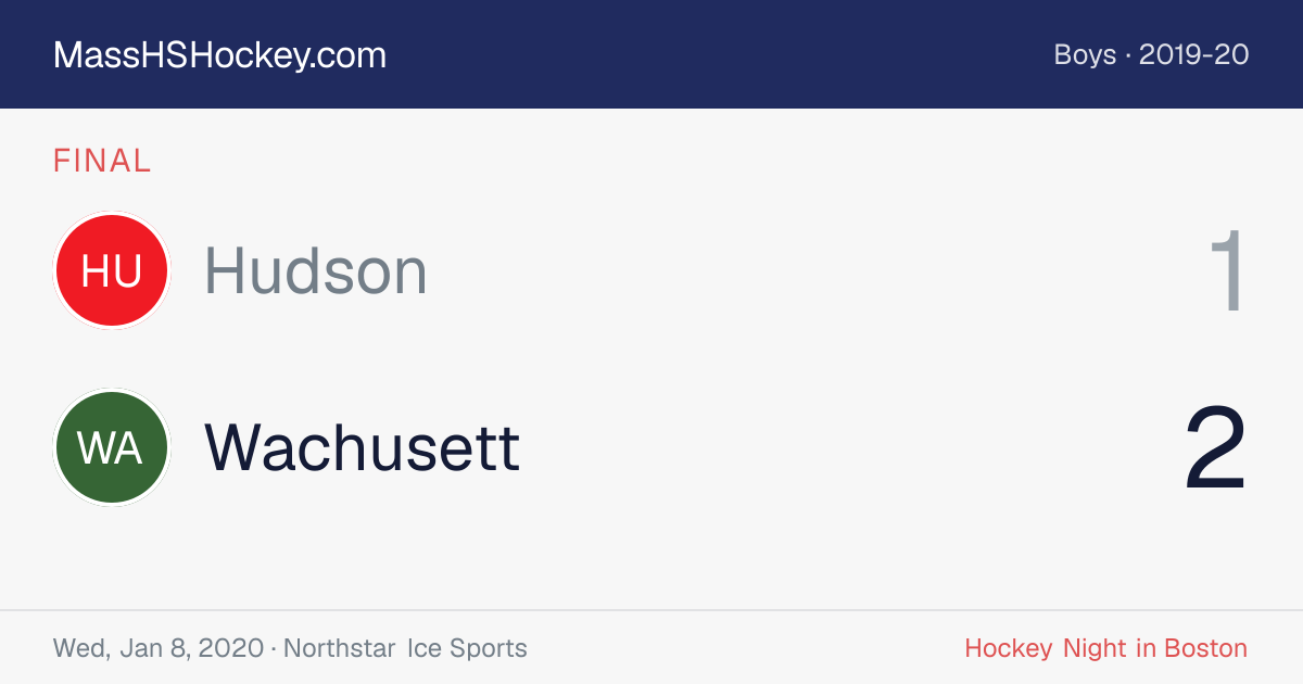 Hudson at Wachusett score card