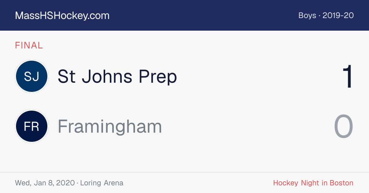 St Johns Prep at Framingham score card