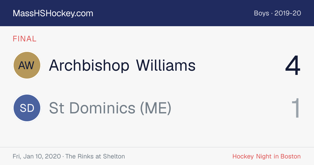 Archbishop Williams at St Dominics (ME) score card