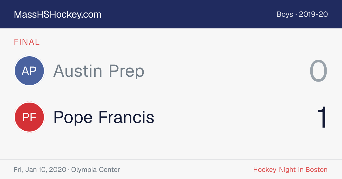 Austin Prep at Pope Francis score card