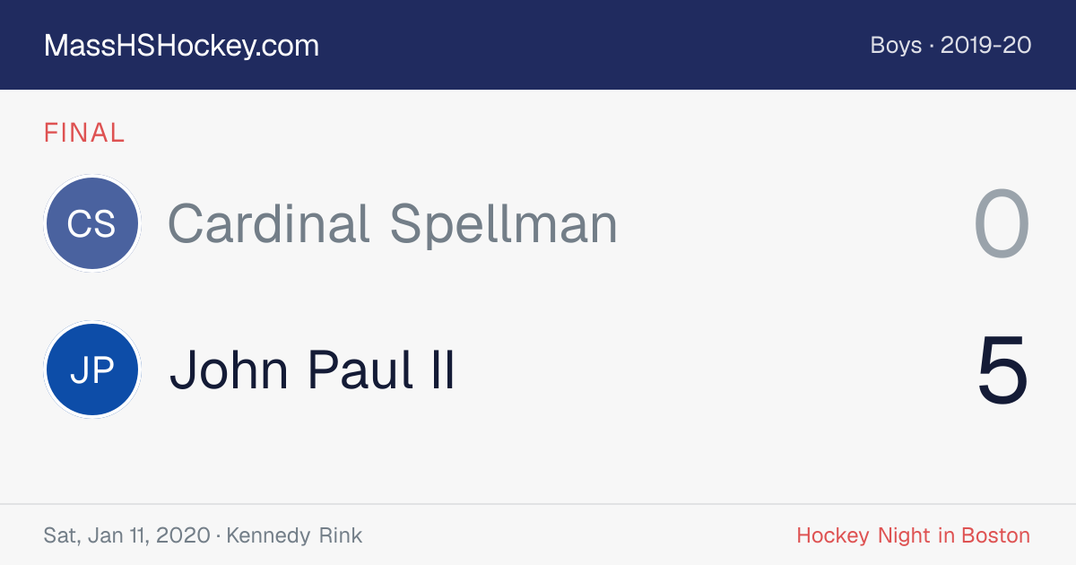 Cardinal Spellman at John Paul II score card