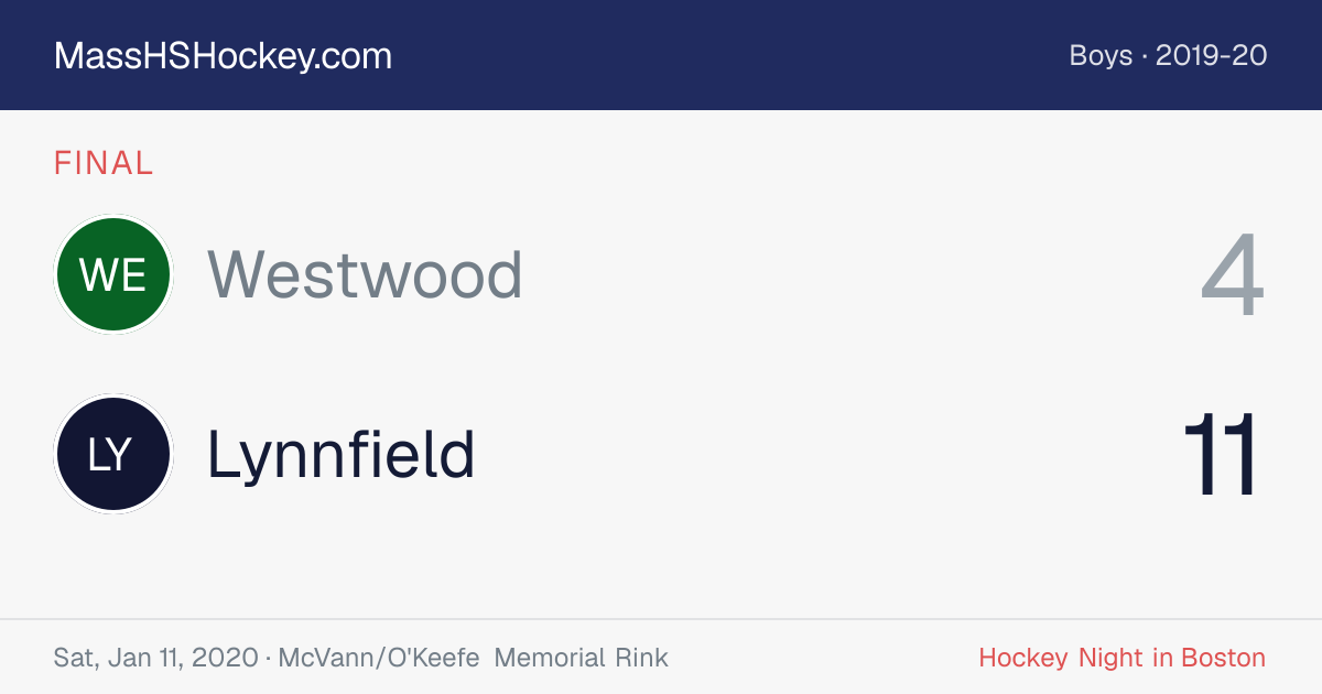 Westwood at Lynnfield score card